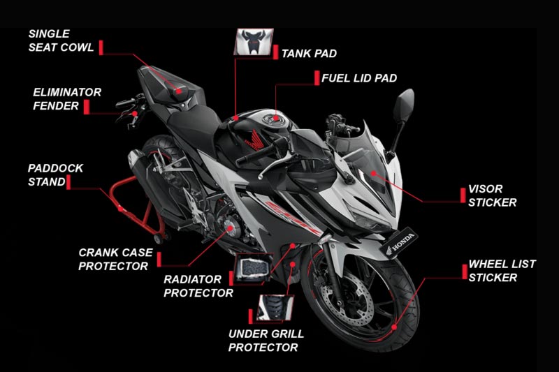 Bikin Tampilan New Honda CBR150R Gahar Dengan Aksesori Resmi