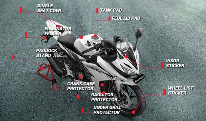 Mau Modifikasi All New Honda CBR150R ? AHM Telah Siapkan Partnya