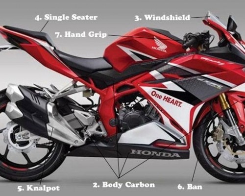 Bikin Gahar Tampilan Honda CBR250RR, Cukup Ganti ini