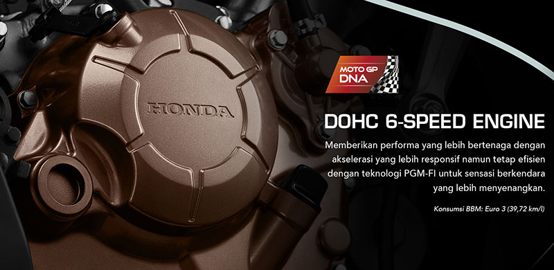 Perubahan Total Performa Honda CBR150R