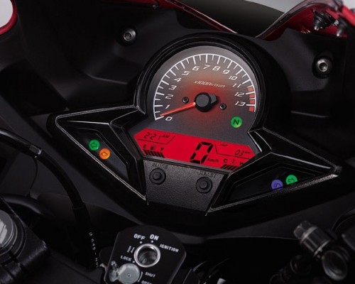 Menariknya Desain Speedometer Honda CBR150R